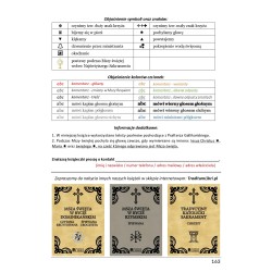 Msza Święta w Rycie Rzymskim 1962 – Czytana, Recytowana, Śpiewana, Uroczysta | Traditum Libri